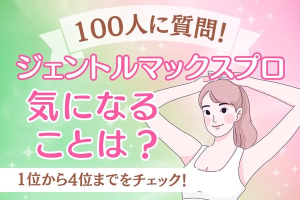 100人に質問！ジェントルマックスプロについて気になることは？