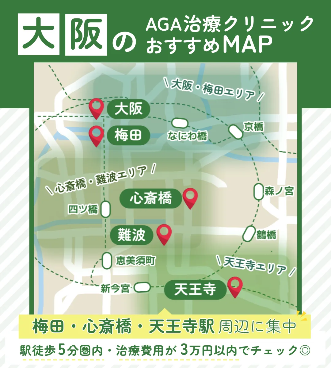 AGA治療_おすすめ_大阪