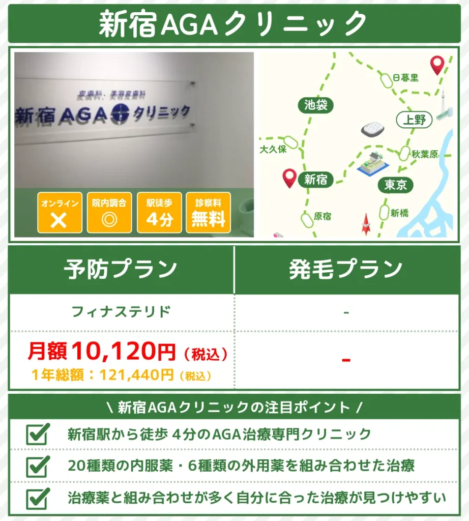 AGA治療_おすすめ_新宿_新宿AGAクリニック
