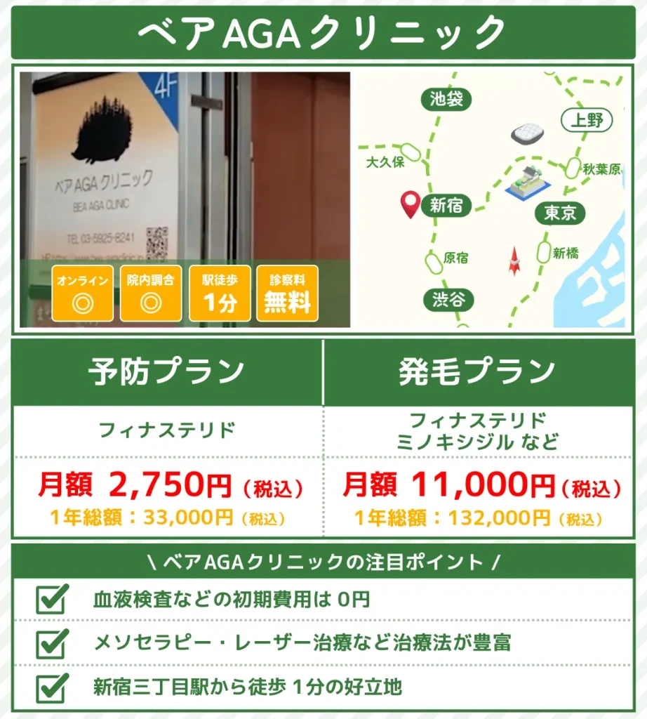 AGA治療_おすすめ_新宿_ベアクリニック