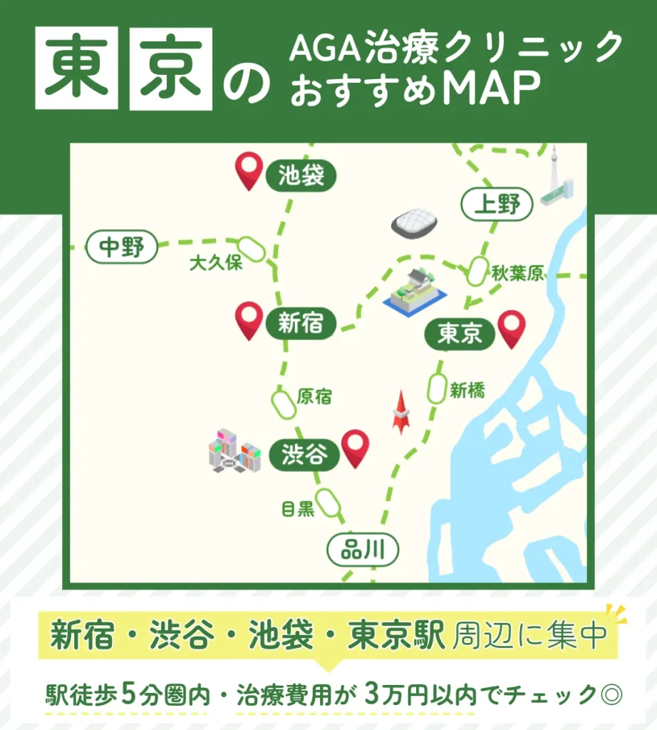 AGA治療_東京_MAP