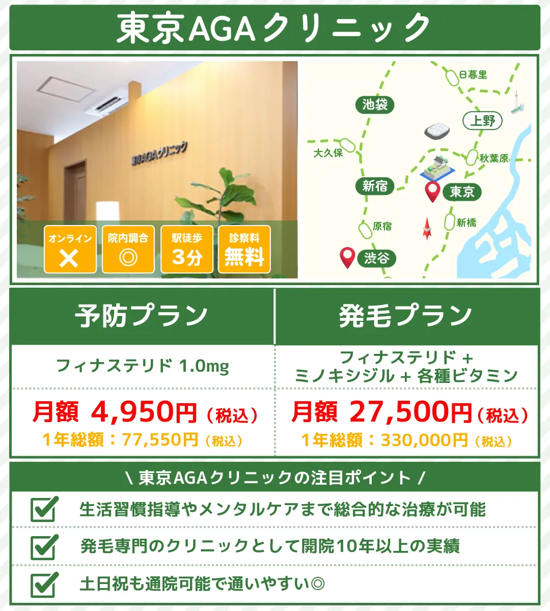 AGA治療_おすすめ_東京_東京AGAクリニック