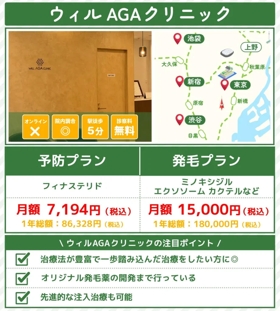 AGA治療_おすすめ_新宿_ウィルAGAクリニック