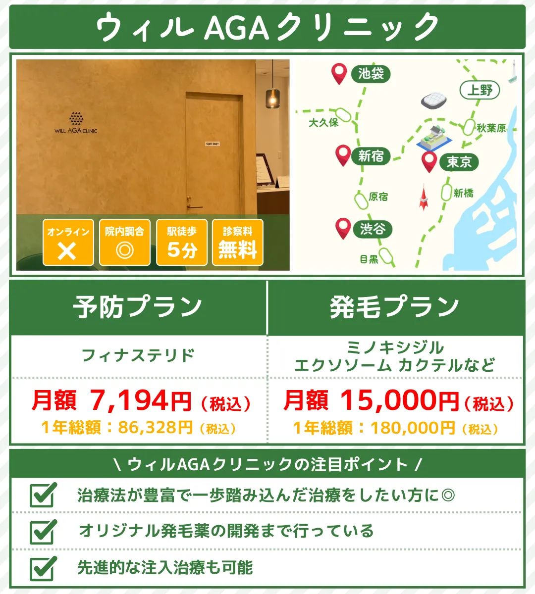 AGA治療_おすすめ_東京_ウィルAGAクリニック
