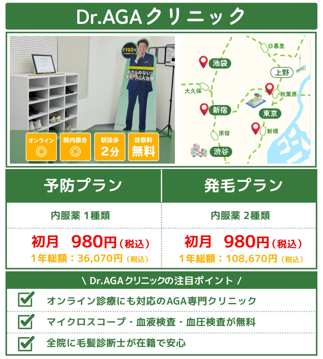 AGA治療_おすすめ_新宿_DrAGAクリニック