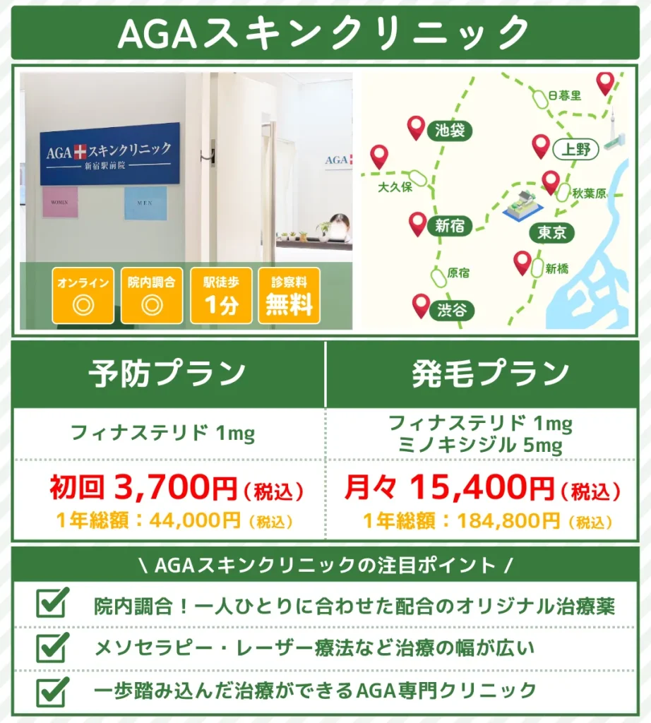 AGA治療_おすすめ_新宿_AGAスキンクリニック