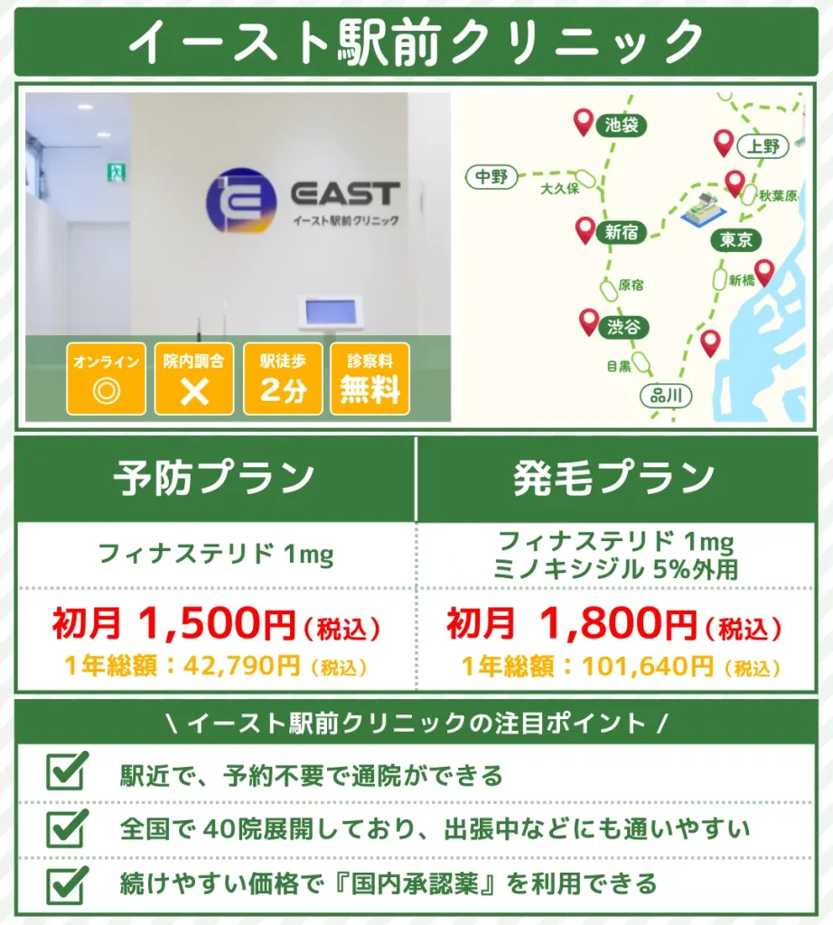 AGA治療_おすすめ_新宿_イースト駅前クリニック