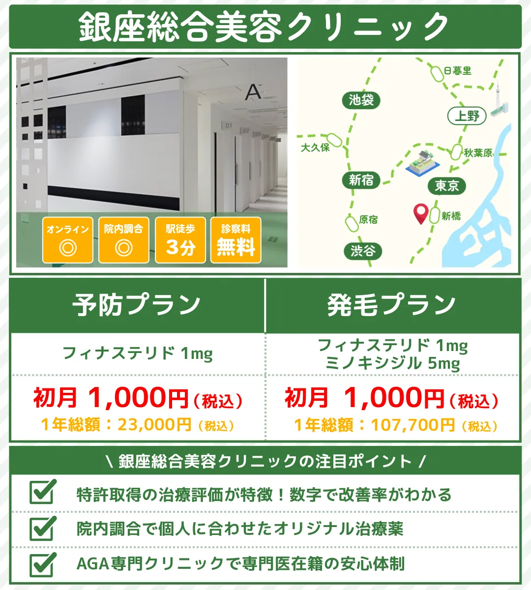 AGA治療_おすすめ_東京_銀座総合美容クリニック