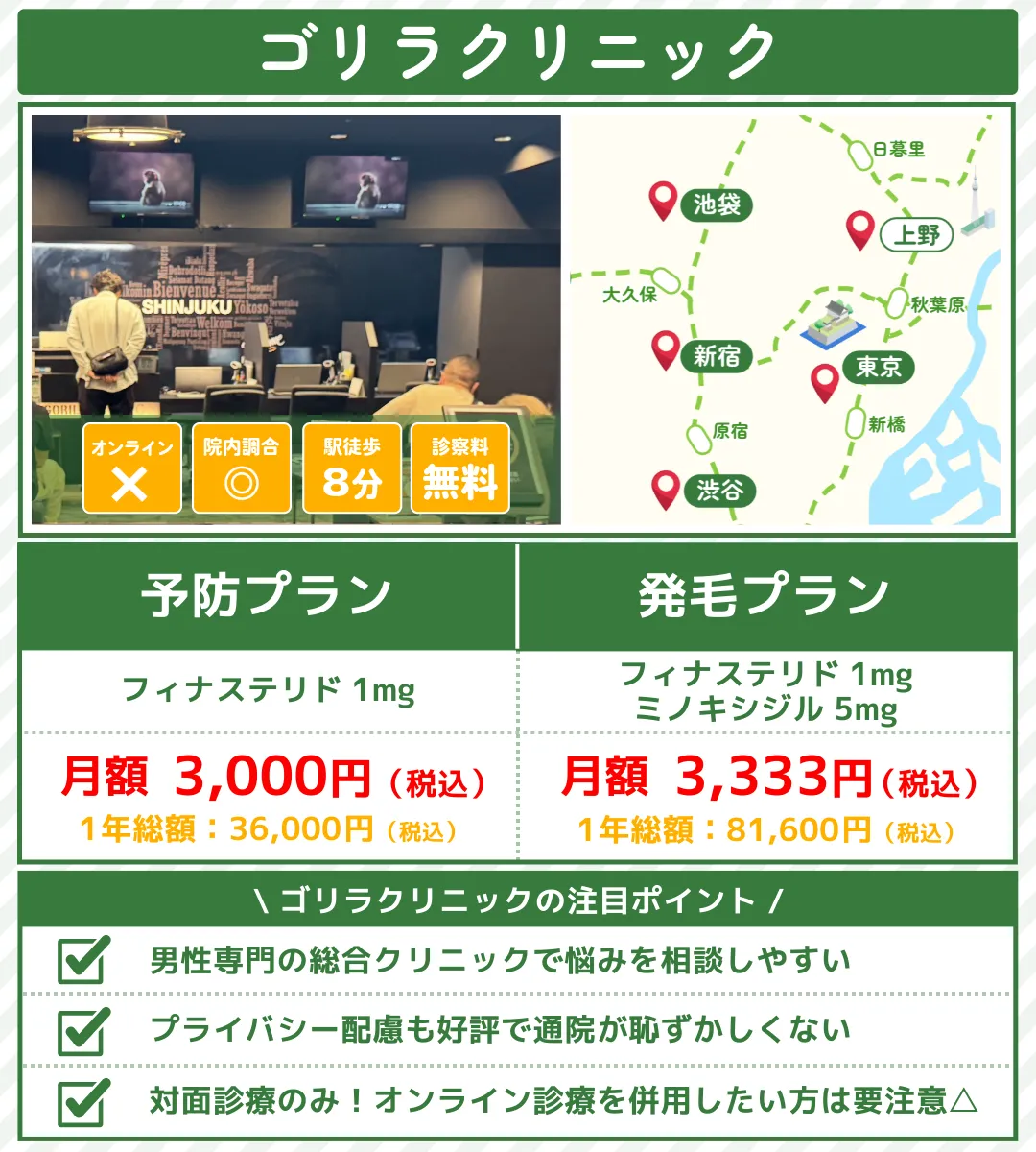 AGA治療_おすすめ_東京_ゴリラクリニック