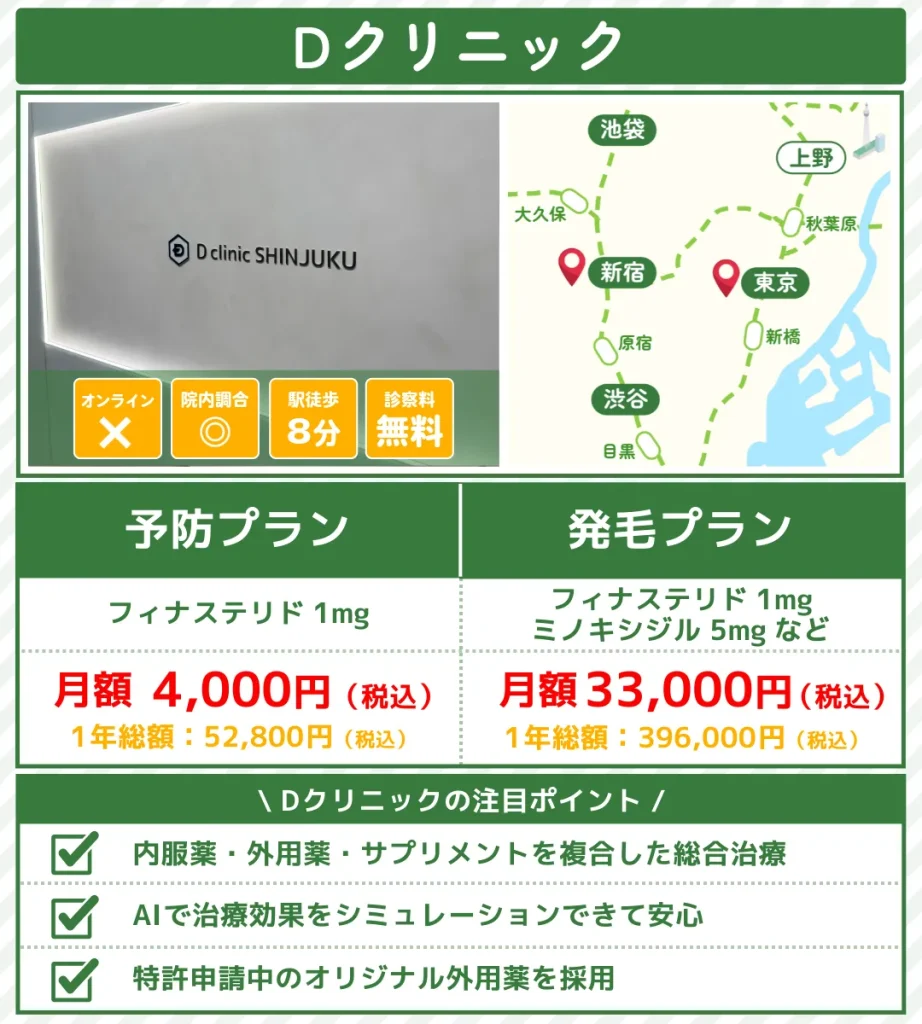 AGA治療_おすすめ_新宿_Dクリニック