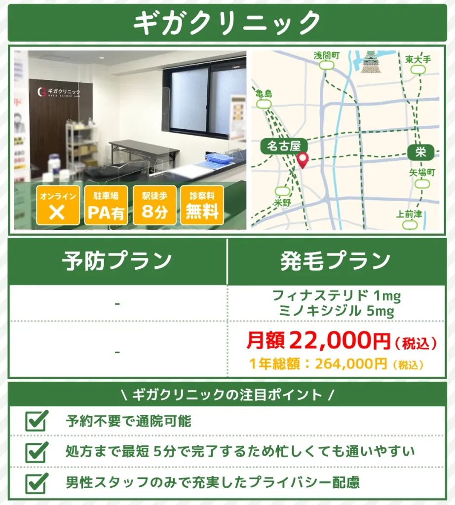 名古屋_AGA治療_ギガクリニック