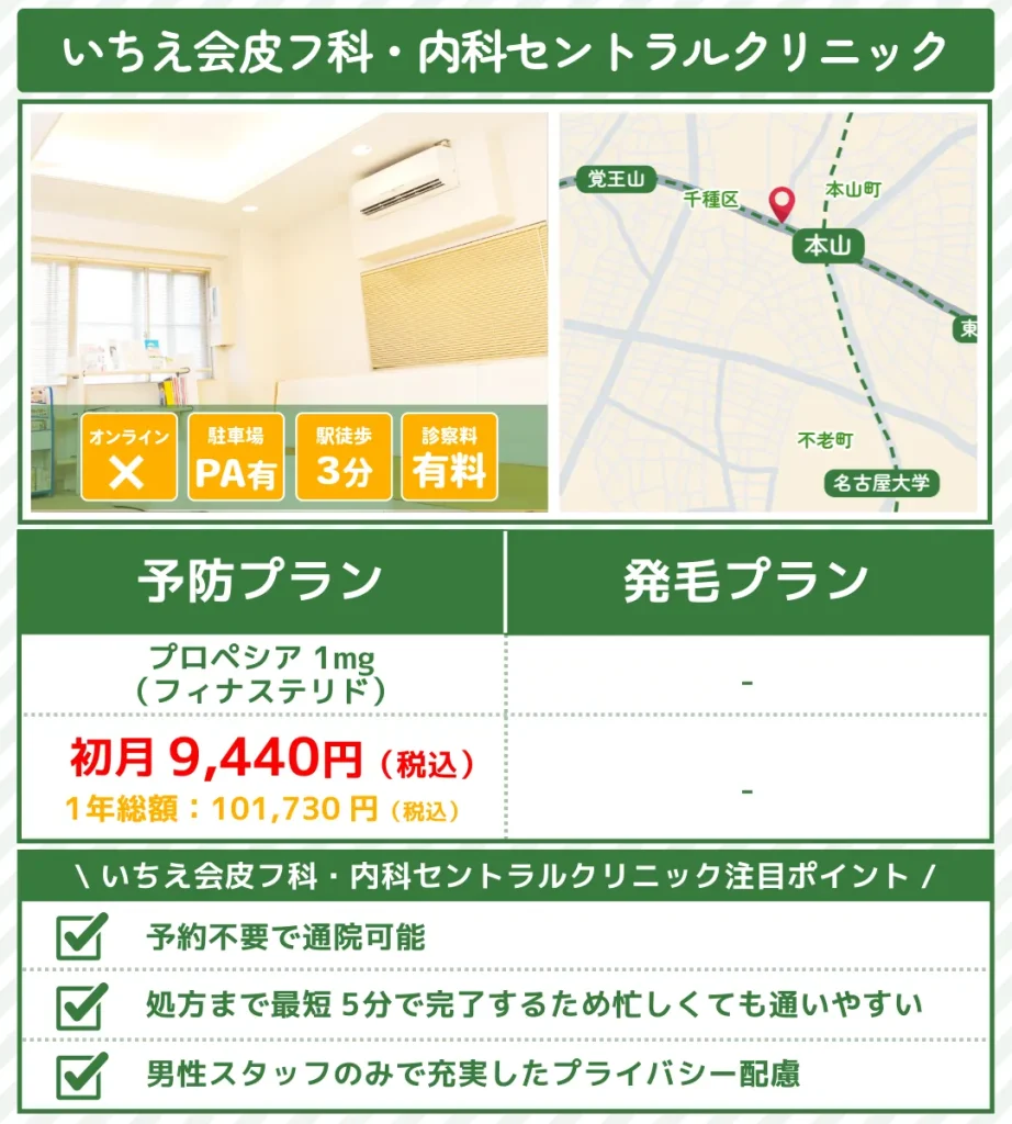 名古屋_AGA治療_いちえ会皮フ・内科セントラルクリニック