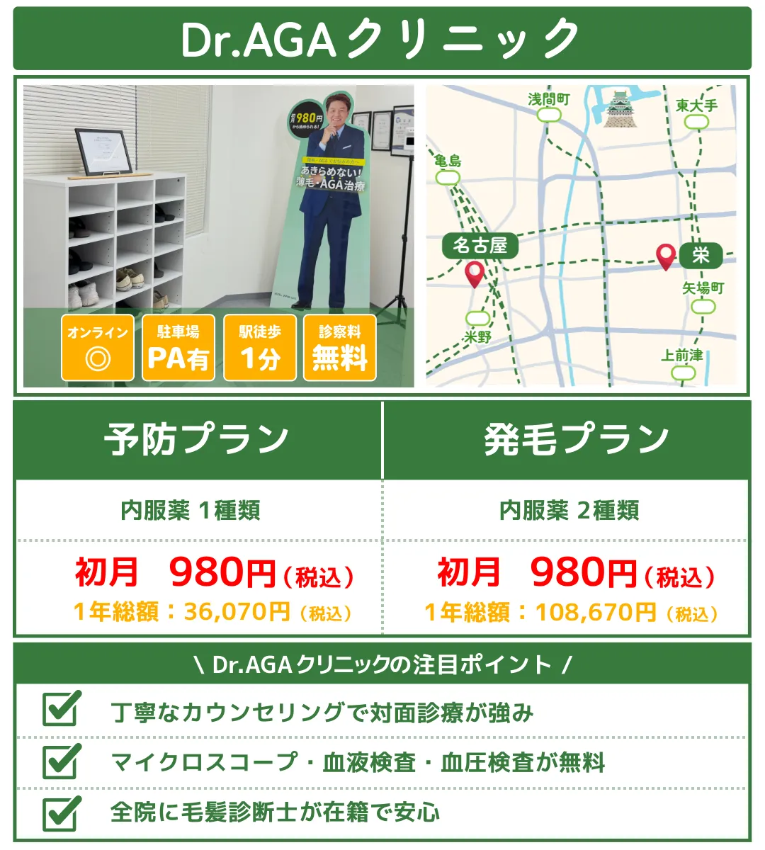AGA治療_名古屋_DrAGAクリニック