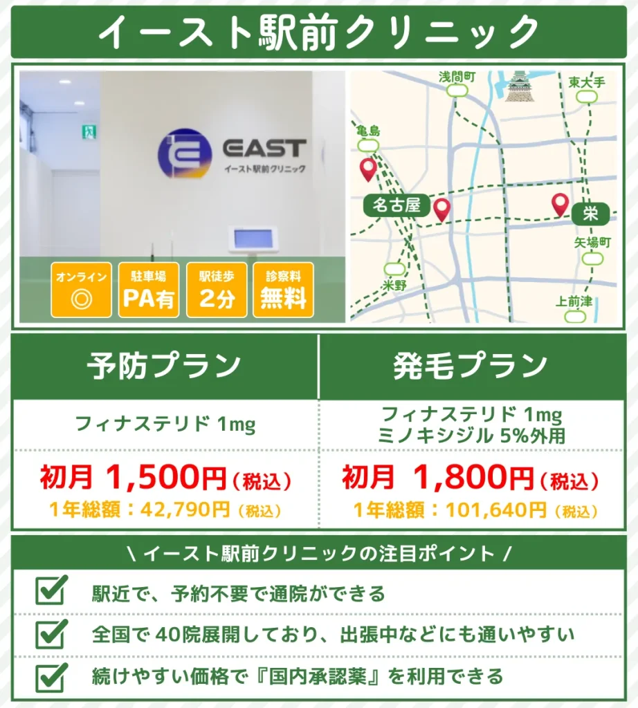 名古屋_AGA治療_イースト駅前クリニック