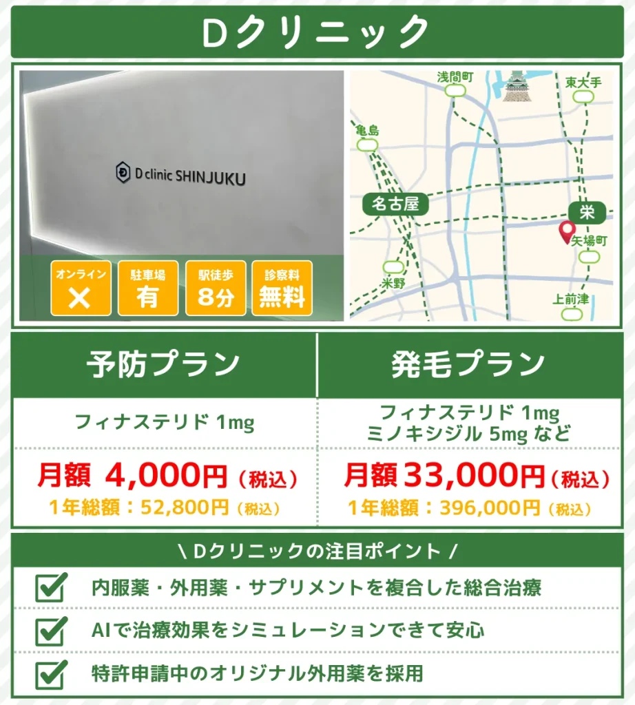 名古屋_AGA治療_Dクリニック