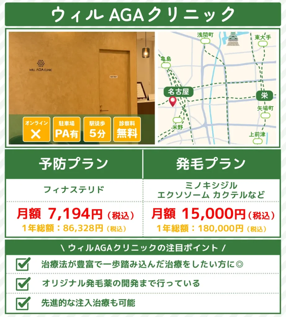 名古屋_AGA治療_ウィルAGAクリニック