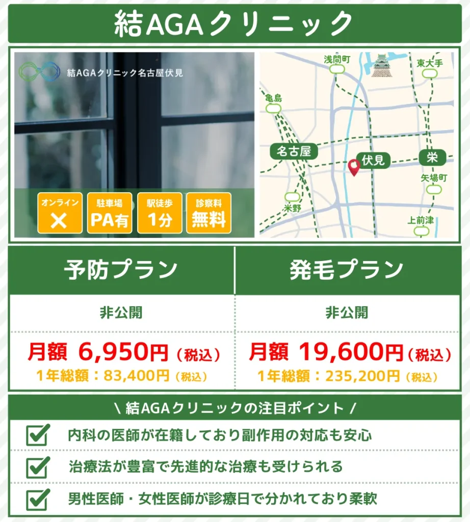 名古屋_AGA治療_結AGAクリニック