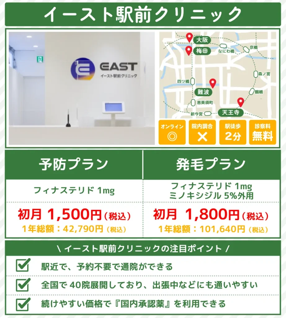 AGA治療_大阪_イースト駅前クリニック