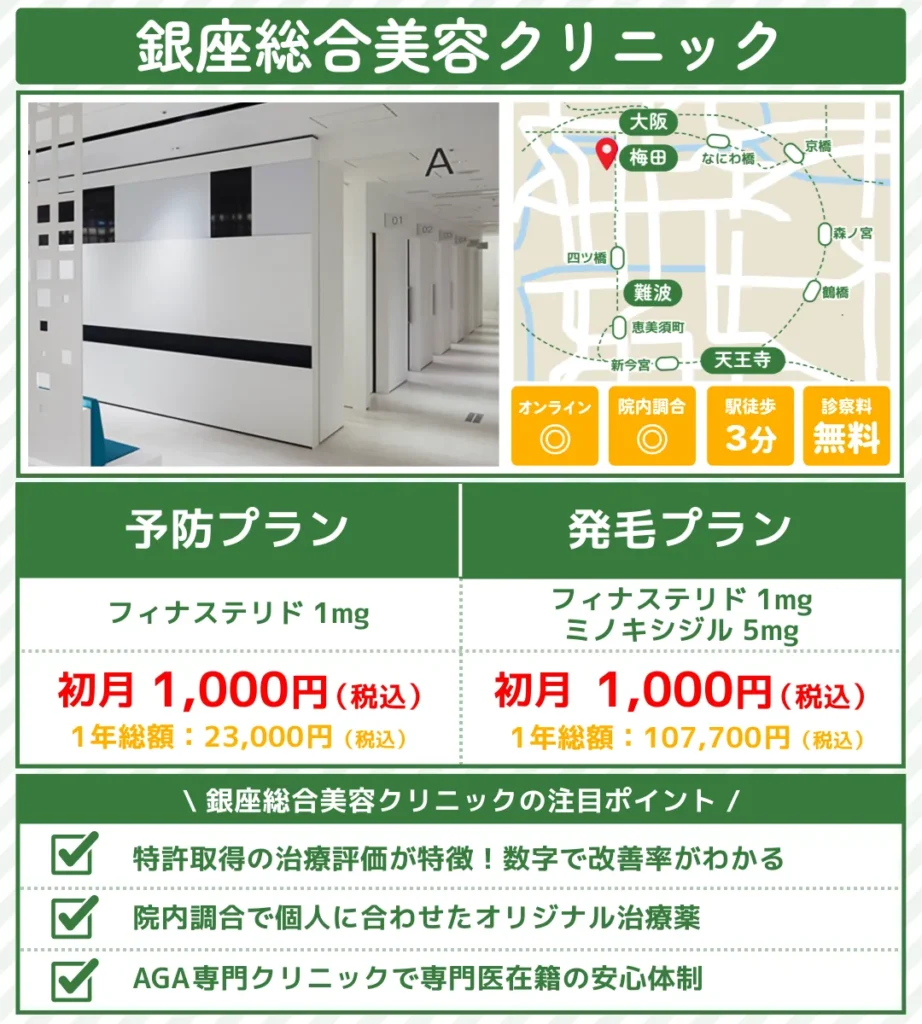 AGA治療_大阪_銀座総合美容クリニック