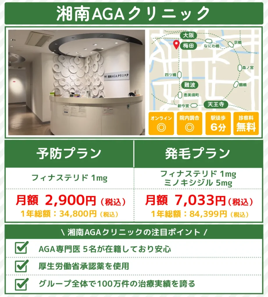 AGA治療_大阪_湘南AGAクリニック