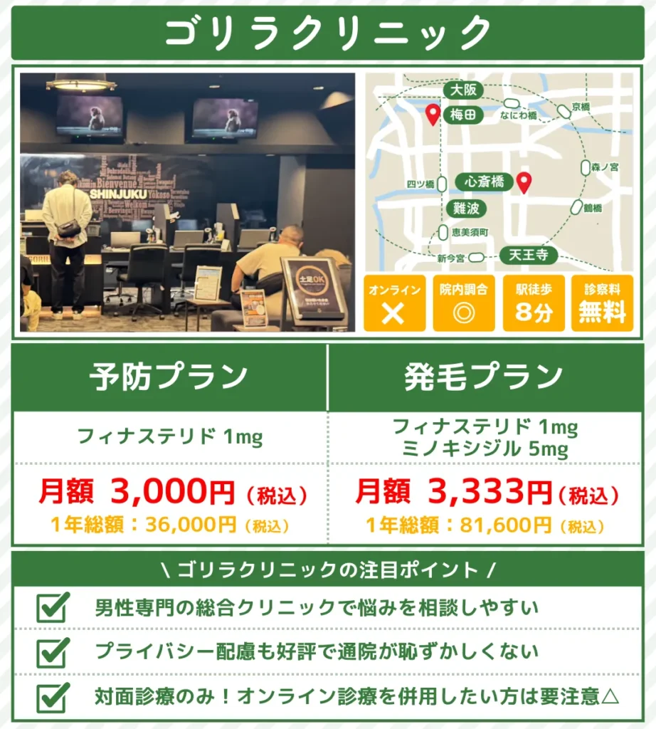 AGA治療_大阪_ゴリラクリニック