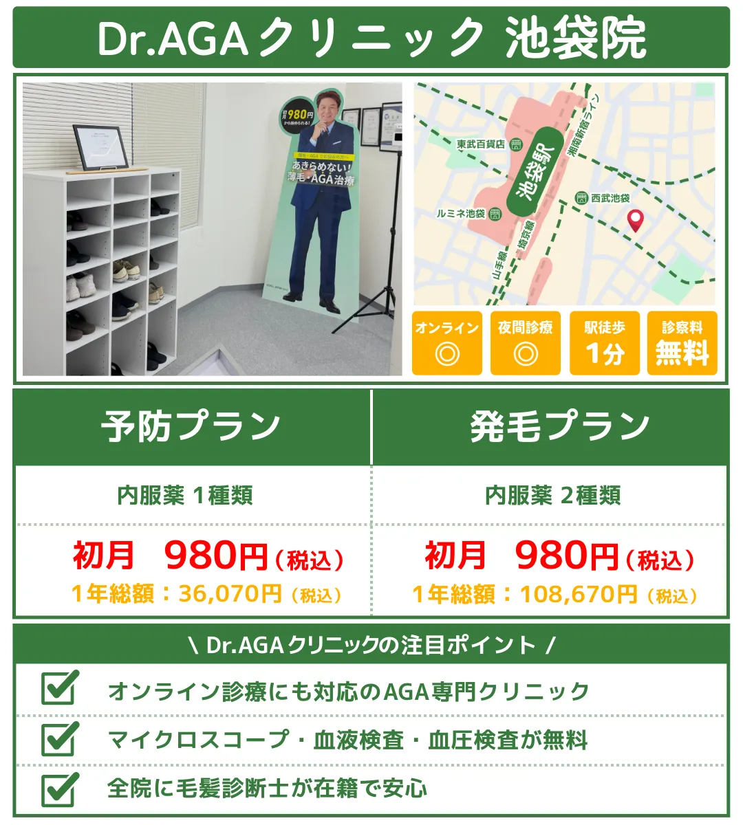 AGA治療_池袋_Dragaクリニック
