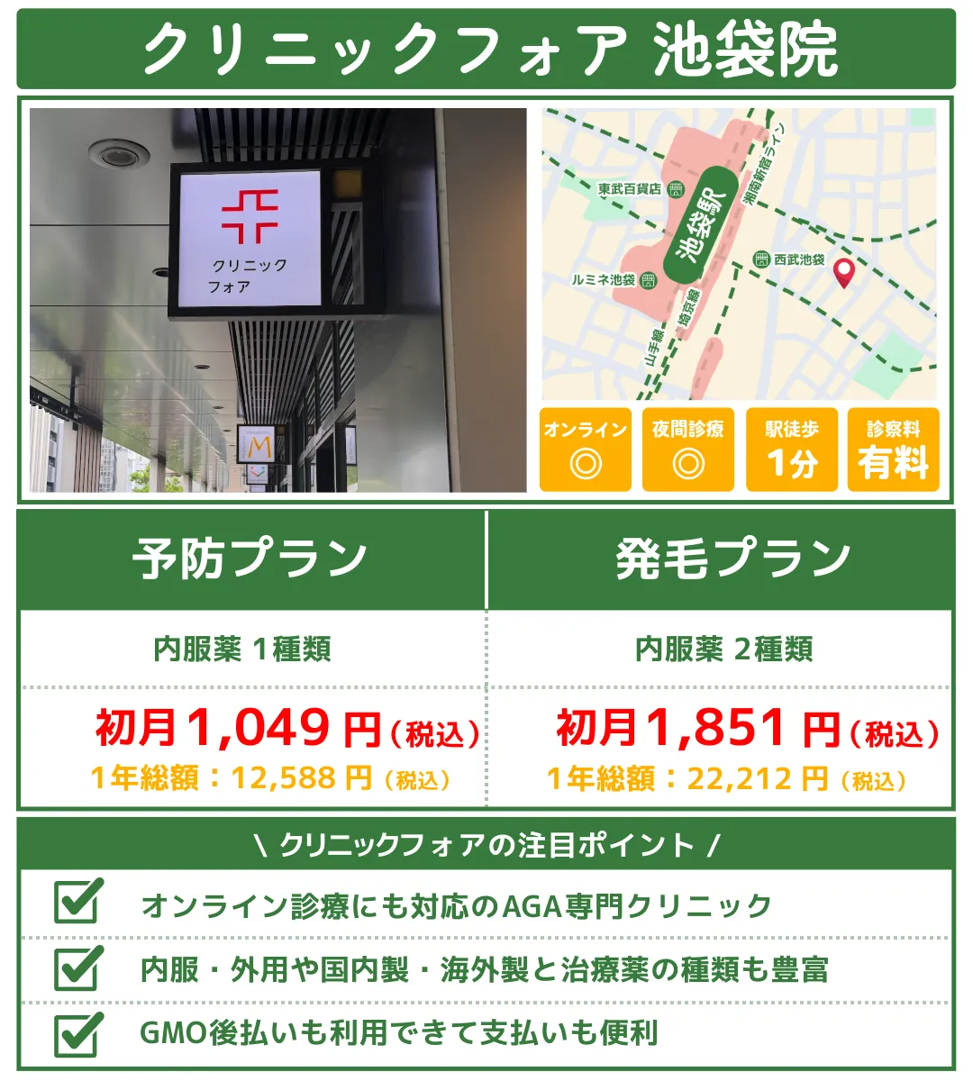 AGA治療_池袋_クリニックフォア