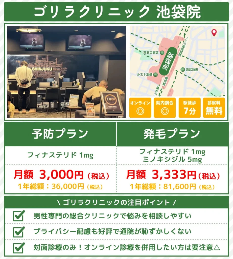 AGA治療_池袋_ゴリラクリニック