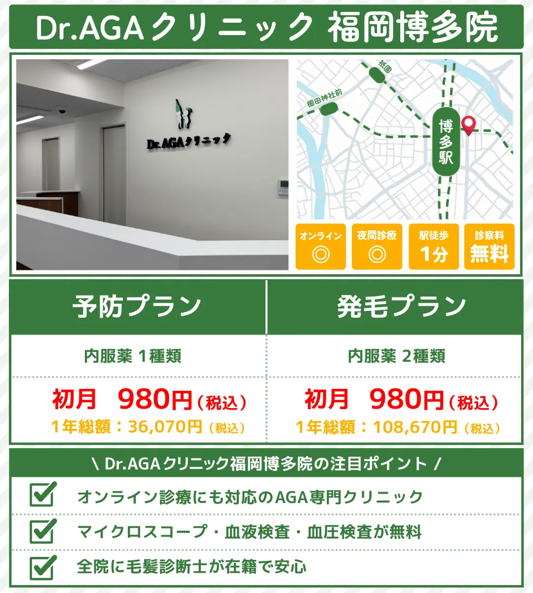 aga治療_おすすめ_福岡_dragaクリニック_福岡博多院