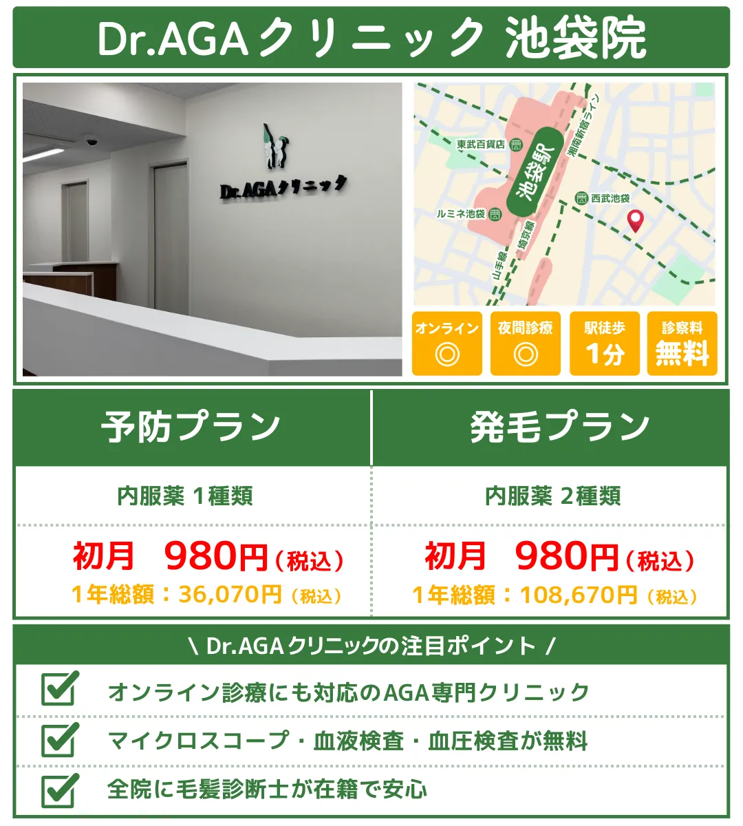 aga治療_おすすめ_dragaクリニック_池袋院