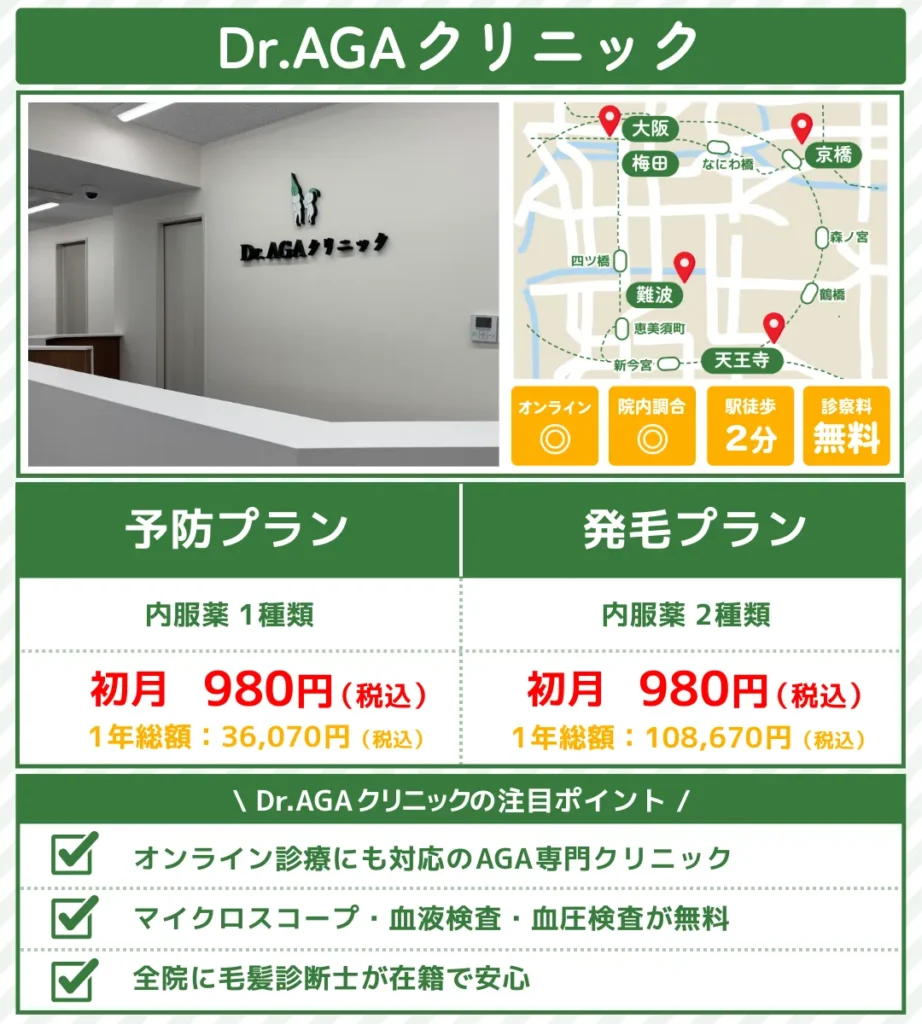 dragaクリニック_大阪