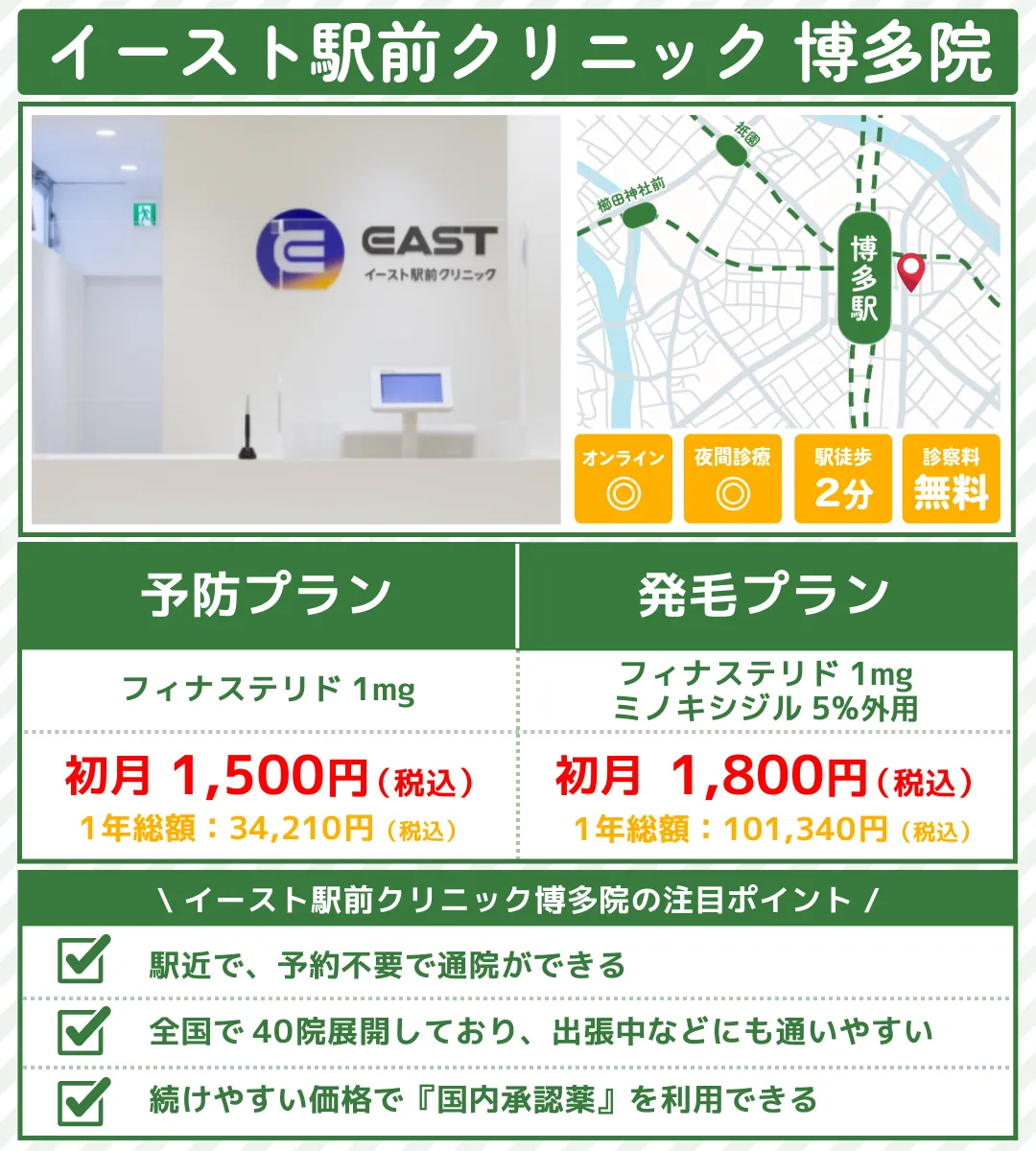 aga治療_福岡_イースト駅前クリニック福岡院