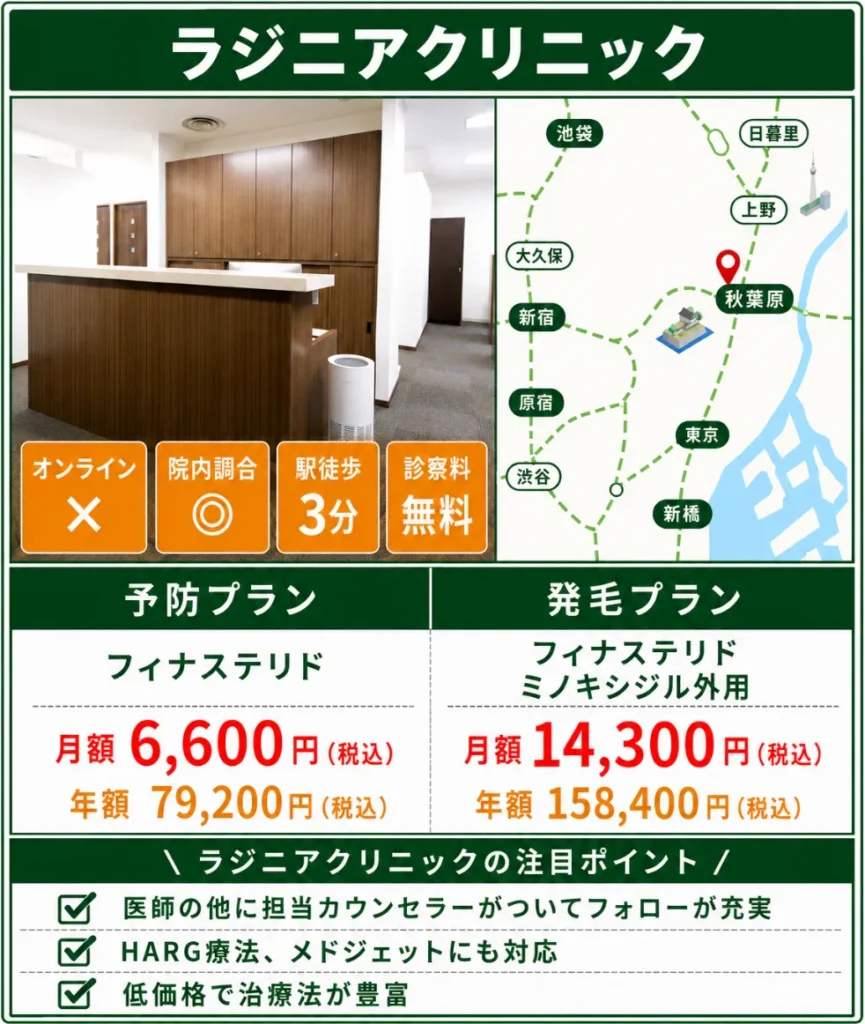 ラジニアクリニック_aga_秋葉原