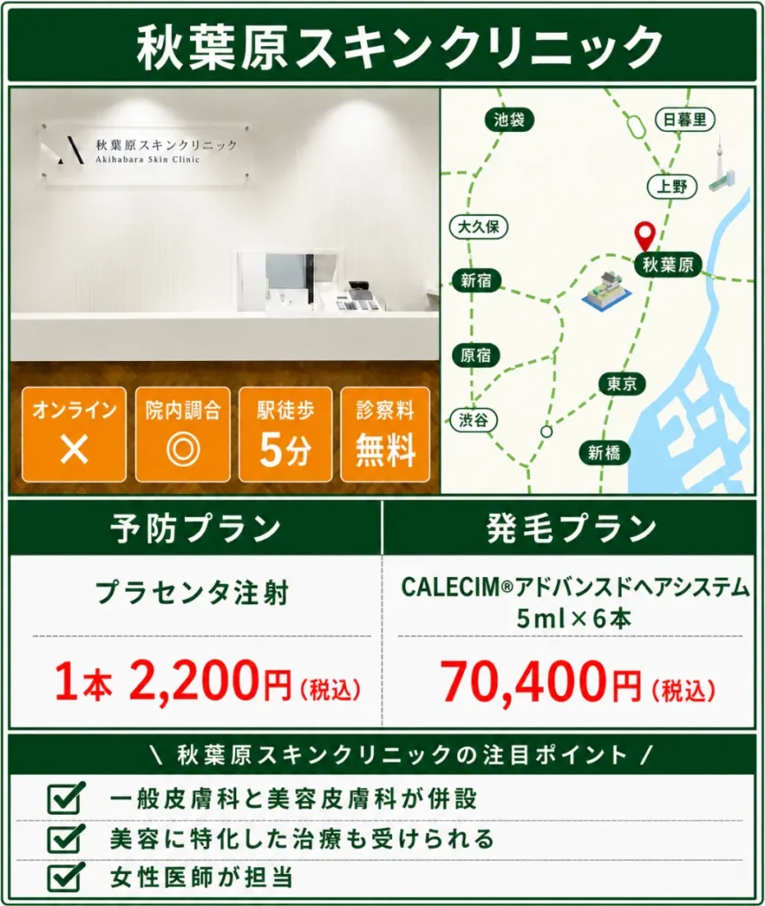 秋葉原スキンクリニック_aga