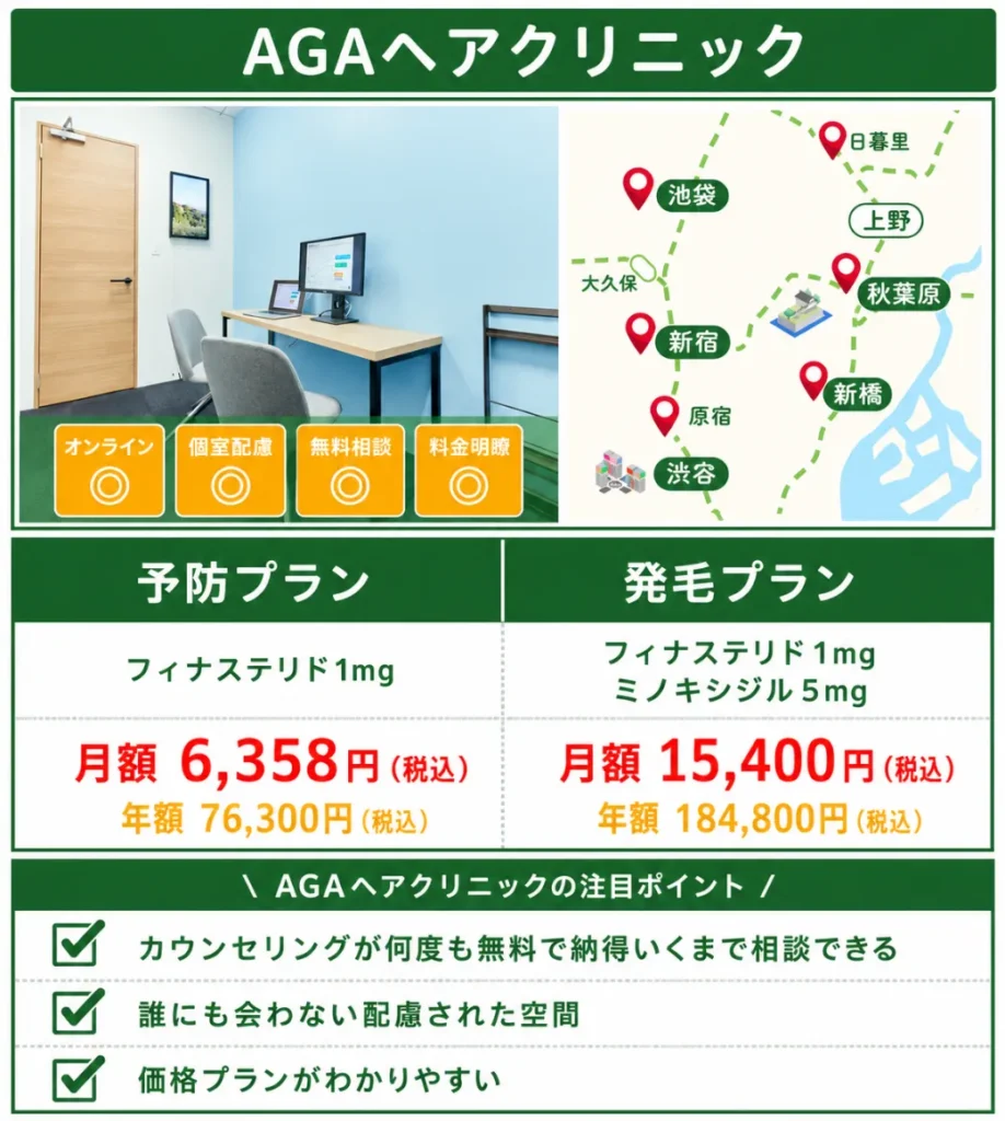 AGAヘアクリニック_秋葉原
