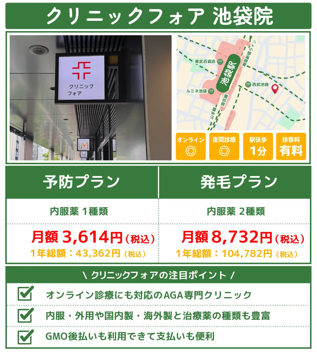クリニックフォア_池袋院