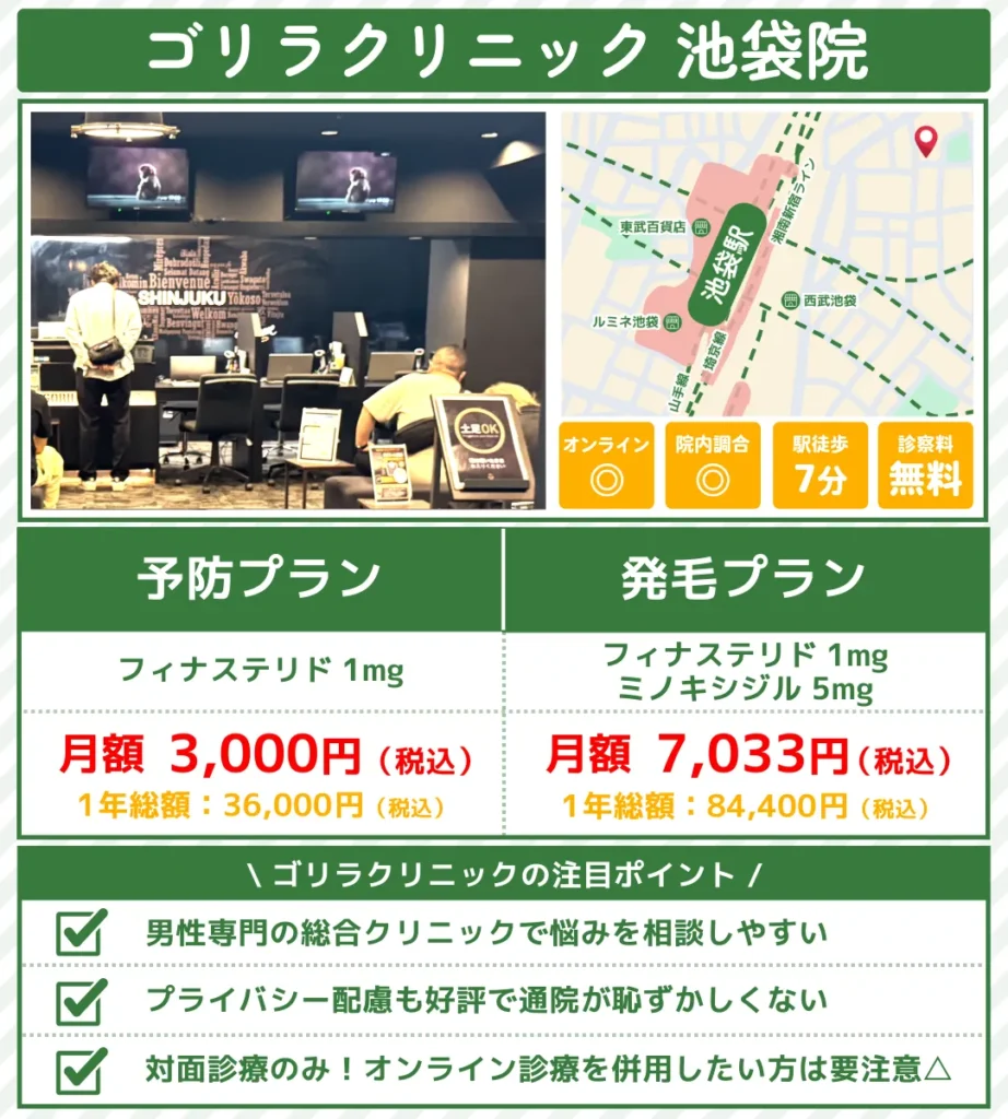 ゴリラクリニック_池袋院