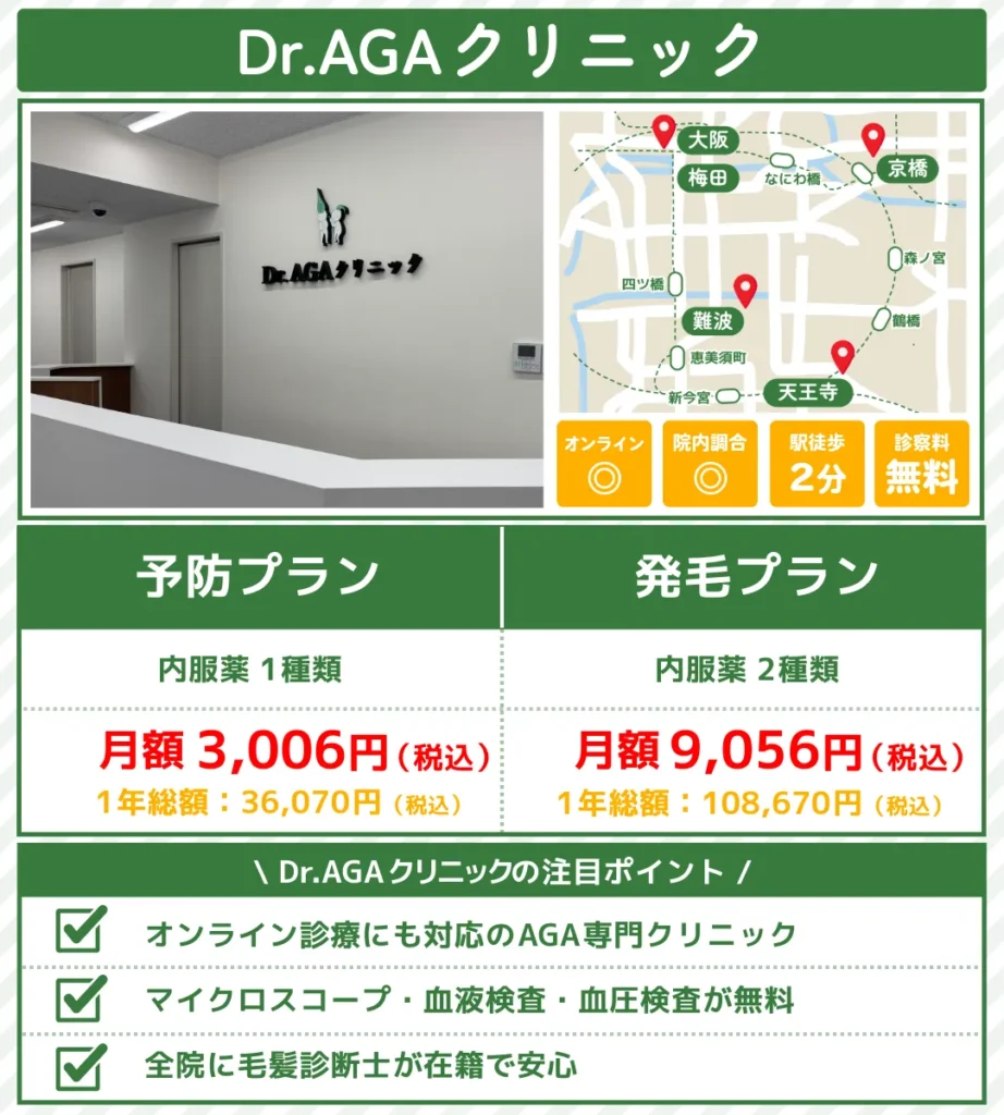 AGA治療_大阪_DrAGAクリニック