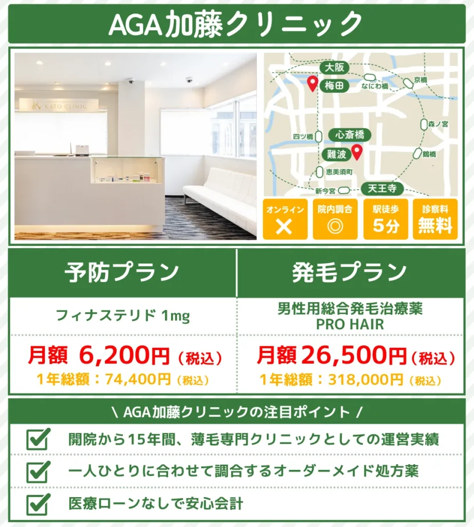 AGA治療_大阪_AGA加藤クリニック
