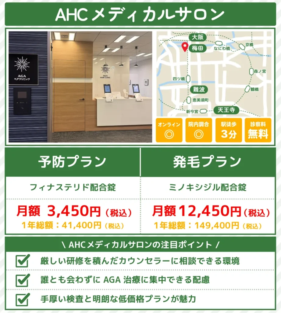 AGA治療_大阪_AHCメディカルサロン