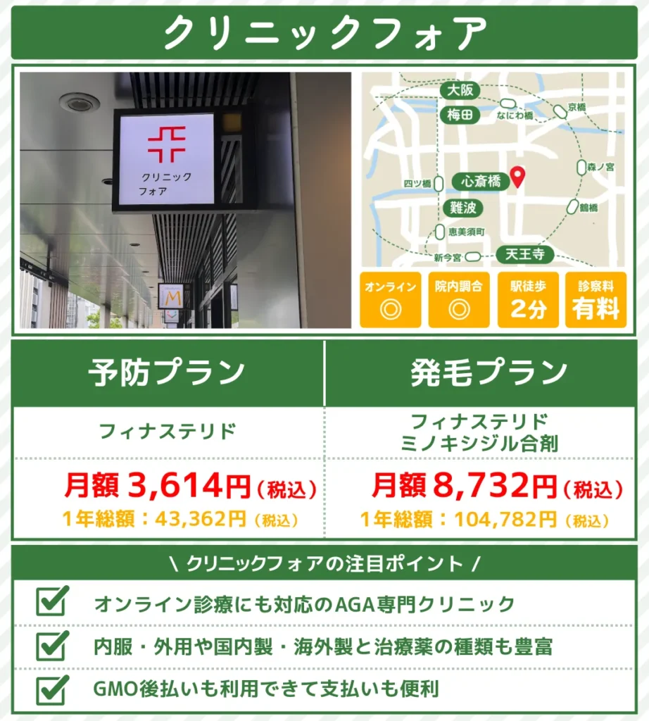 AGA治療_大阪_クリニックフォア