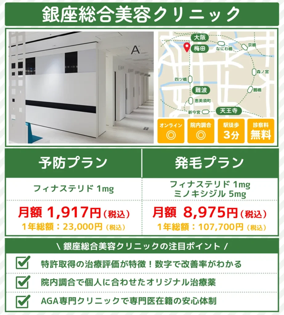 AGA治療_大阪_銀座総合美容クリニック
