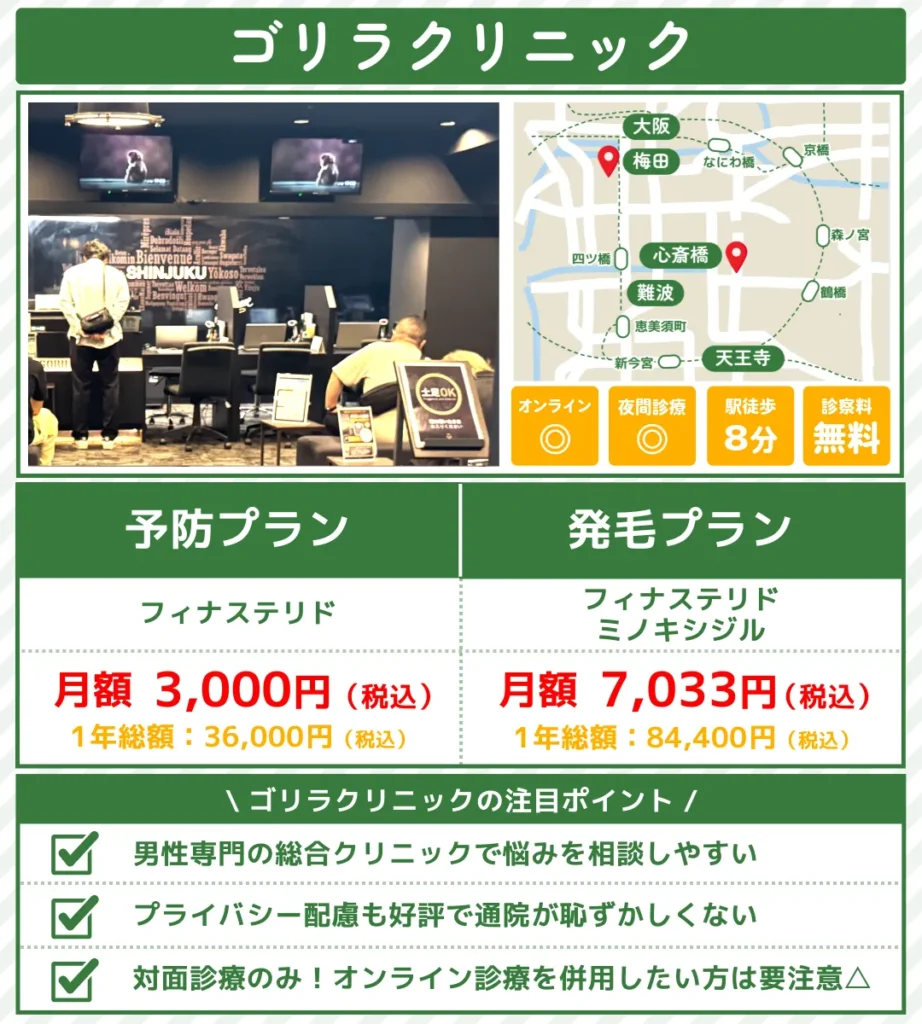 AGA治療_大阪_ゴリラクリニック