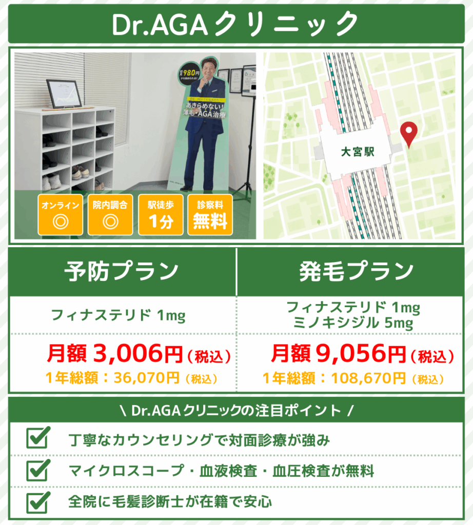 aga治療_埼玉_Dr.agaクリニック大宮院