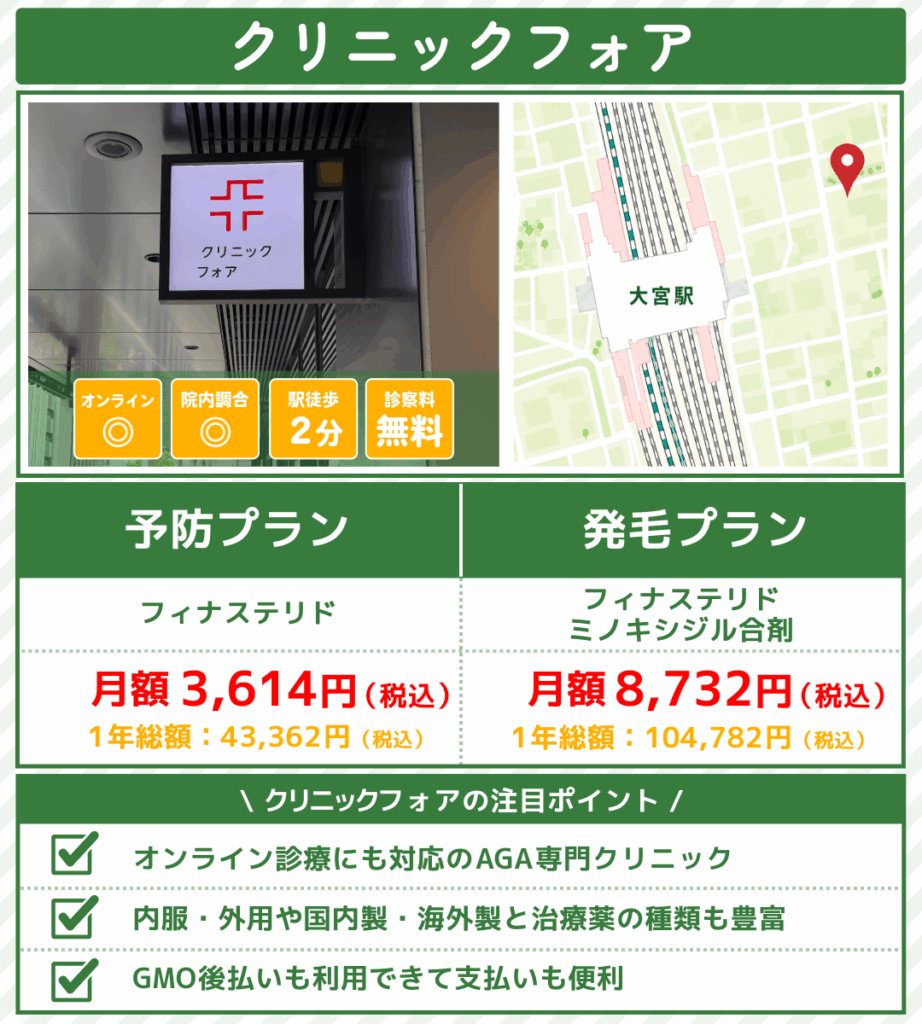 aga治療_埼玉_クリニックフォア大宮院