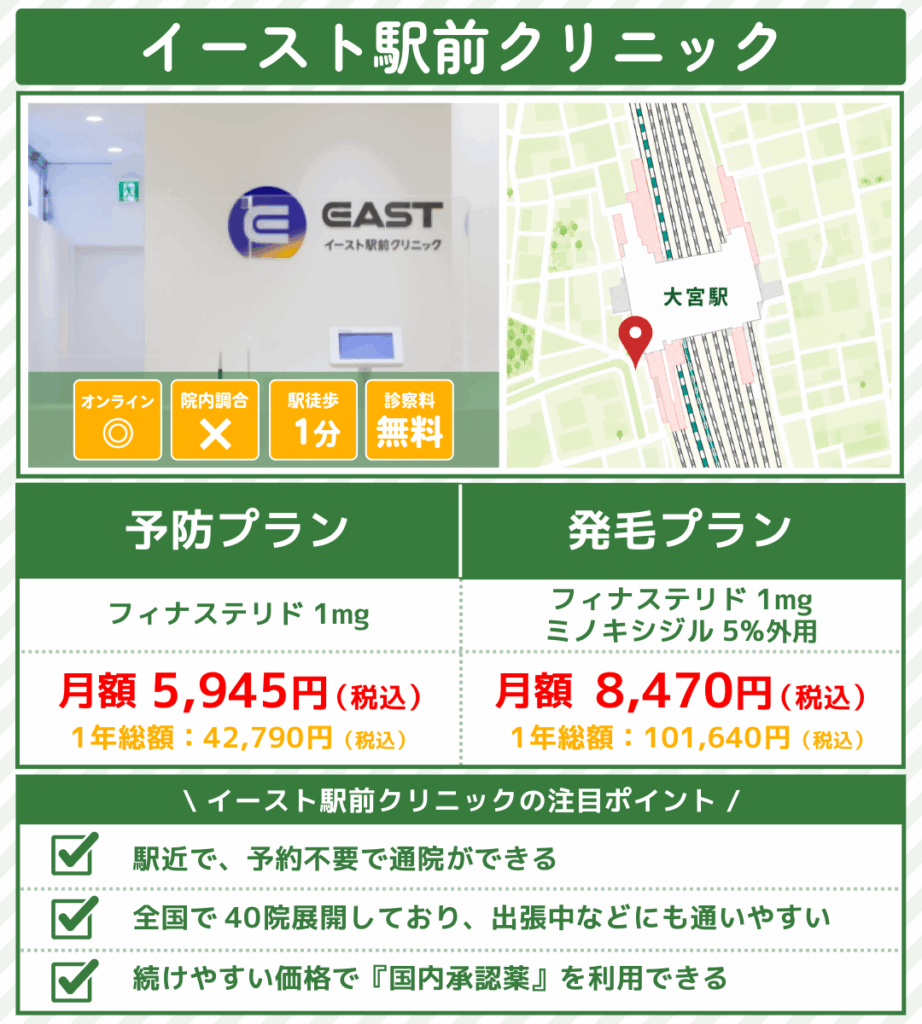 aga治療_埼玉_イースト駅前クリニック大宮院