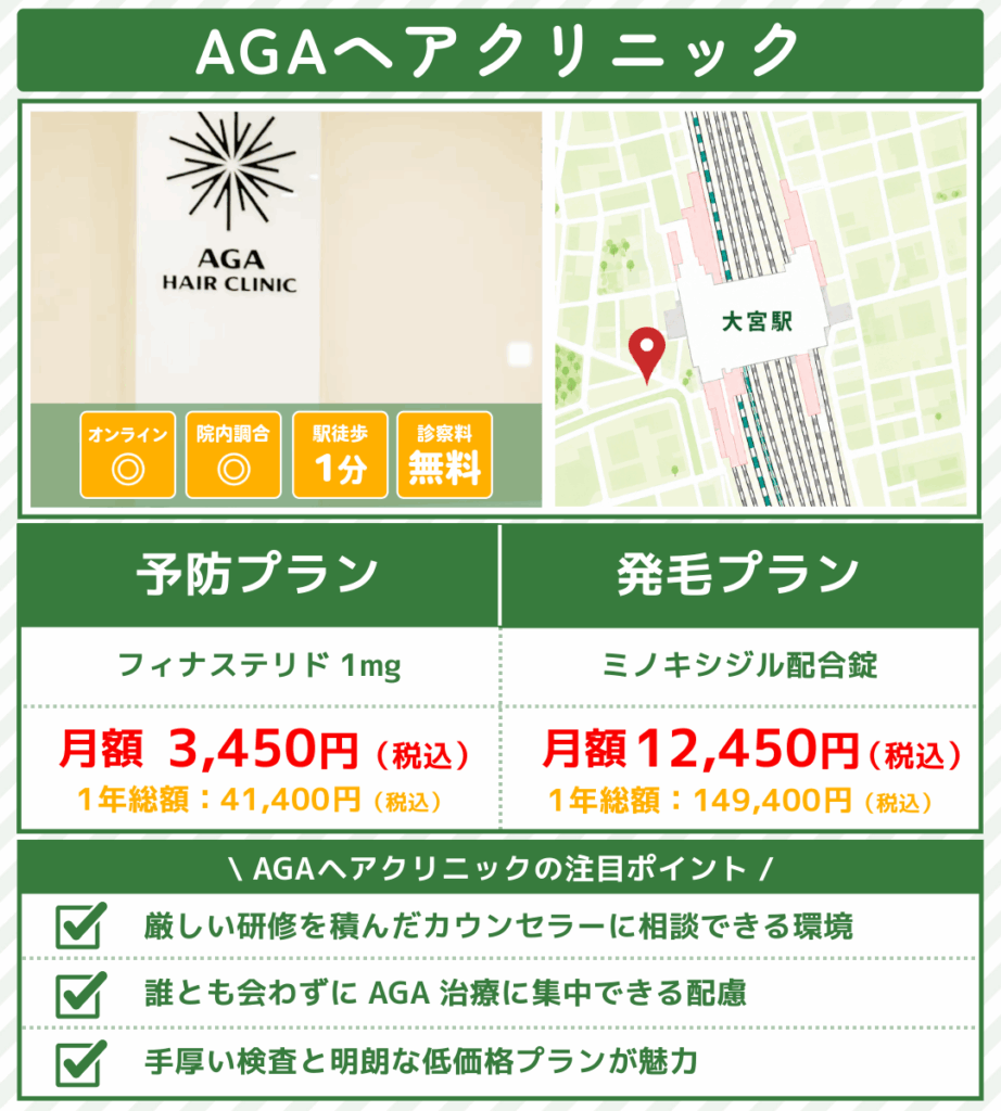 aga治療_埼玉_AGAヘアクリニック大宮院