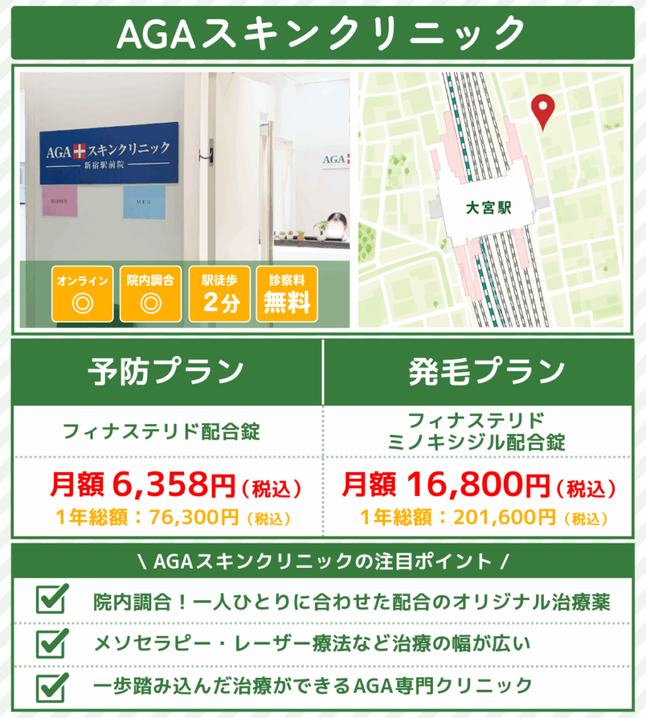 aga治療_埼玉_AGAスキンクリニック大宮院