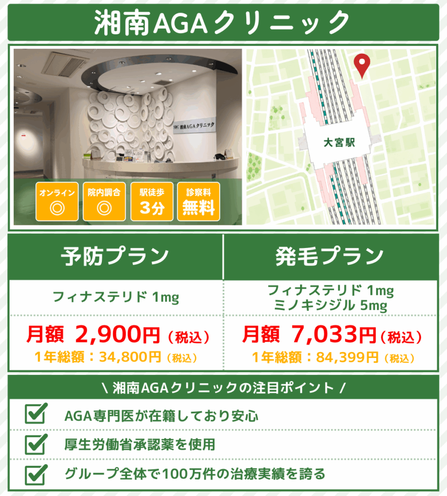 aga治療_埼玉_湘南AGAクリニック