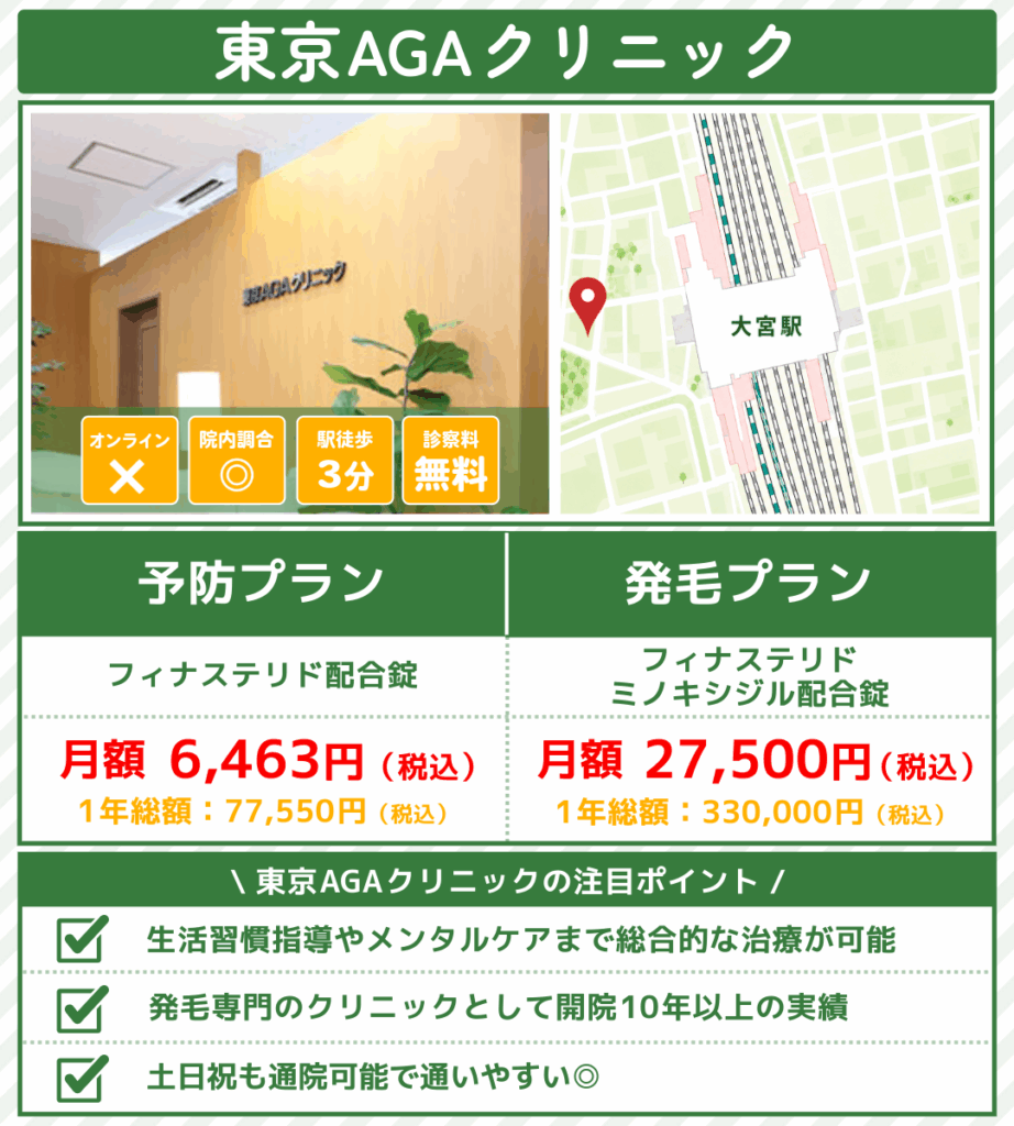 aga治療_埼玉_東京AGAクリニック大宮院